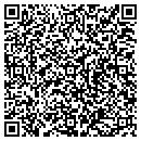 QR code with Citi Group contacts