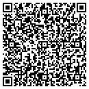 QR code with Massage Therapy & Co contacts