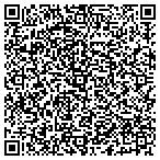 QR code with Wisconsin Job Ctr-Portage Cnty contacts