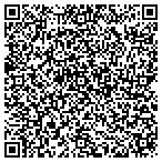 QR code with Hyperion Solutions Corporation contacts