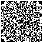 QR code with Andy Busalacchi Heating and AC contacts