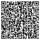QR code with Lessner Properties contacts