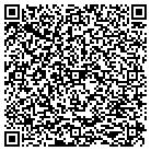 QR code with Milwakee Spnish Immersion Schl contacts