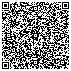 QR code with Southern Wisconsin Home Imprvs contacts