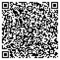 QR code with Edgar Frc contacts