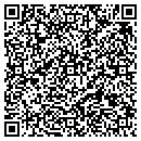 QR code with Mikes Hardware contacts