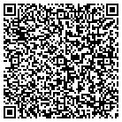 QR code with Milwaukee County Disadvantaged contacts