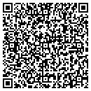 QR code with Track Side contacts
