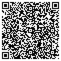 QR code with Botanas contacts