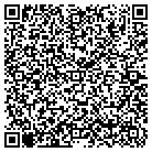 QR code with Madison Sail & Power Squadron contacts
