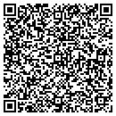 QR code with Metropolitan Shops contacts