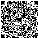 QR code with Milwaukee Renal Associates SC contacts