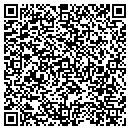 QR code with Milwaukee Sentinel contacts