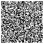 QR code with Triangle Invstmnts Insur C E P contacts