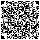 QR code with Money Making Promotions contacts