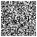 QR code with M Transports contacts