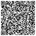 QR code with Mound View Taxidermy contacts