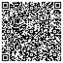 QR code with M & I Bank contacts