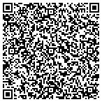 QR code with Appleton Coated Farm Guest House contacts