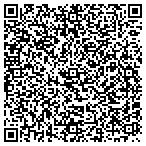 QR code with Inspection Department Of Oak Creek contacts