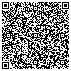 QR code with Forest Junction Sanitary Department contacts