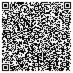 QR code with Richland Center Municpl Utilities contacts
