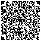 QR code with Modern Disposal Systems contacts