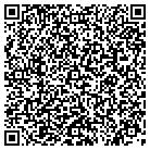 QR code with Morgan Data Solutions contacts