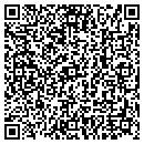 QR code with Swobey's Hideout contacts
