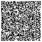 QR code with Millenium Hlth Care Fincl Services contacts