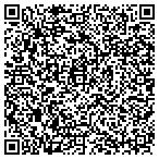 QR code with Law Office of Therese M Henke contacts