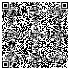 QR code with Kenosha County Sheriff's Department contacts