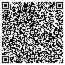 QR code with KJK Media Supplies contacts