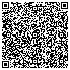 QR code with McNally Maloney & Peterson SC contacts