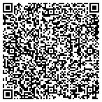 QR code with All Saints St Lukes Rehab Service contacts