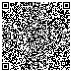 QR code with Eau Claire Parks & Forest Department contacts