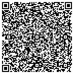 QR code with Community Financial Service Center contacts