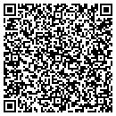 QR code with MJK Distributors contacts