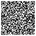 QR code with Supercuts contacts