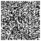 QR code with Shear Insprtons By Rndee Laura contacts
