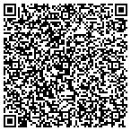 QR code with Stevens Point Anesthesia Assoc contacts