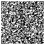 QR code with Nutri System Weight Loss Center contacts