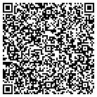QR code with Metropolitan Realty Group Inc contacts