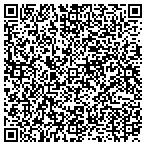 QR code with Human Service Dprtmnt-Wnnebago CNT contacts