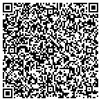 QR code with Independent Machine Service & Repr contacts