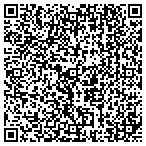 QR code with Madison Police Department North Dist contacts
