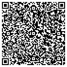 QR code with Michael J Zolper Pntg & Dctg contacts