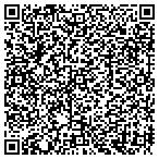 QR code with Richard's A To Z Handyman Service contacts