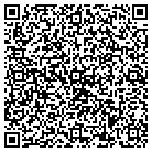 QR code with Mc Kenzie Property Management contacts