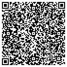 QR code with Milwaukee County Real Estate contacts